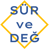 Sürdürülebilir Kalkınma ve Değerlerimiz